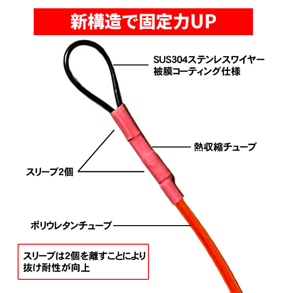 ストリンガーワイヤーW