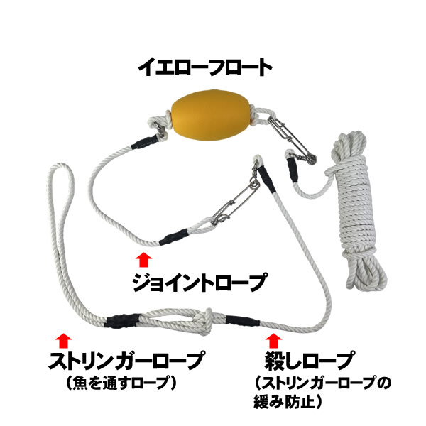 森友式アラ用ストリンガー