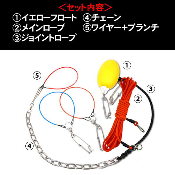 HGストリンガー