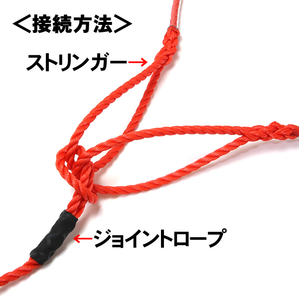 キングストリンガー